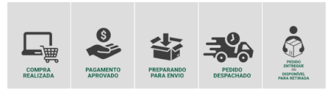 π
Early Christmas 49%OFF - Smart Rainbow LED Permanent Outdoor Light - Smartlight π