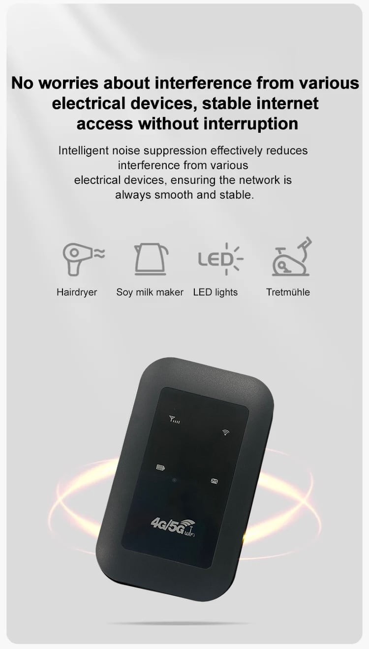 🔥Hot Sale🔥[Power on and use, free for life] All-network portable wifi